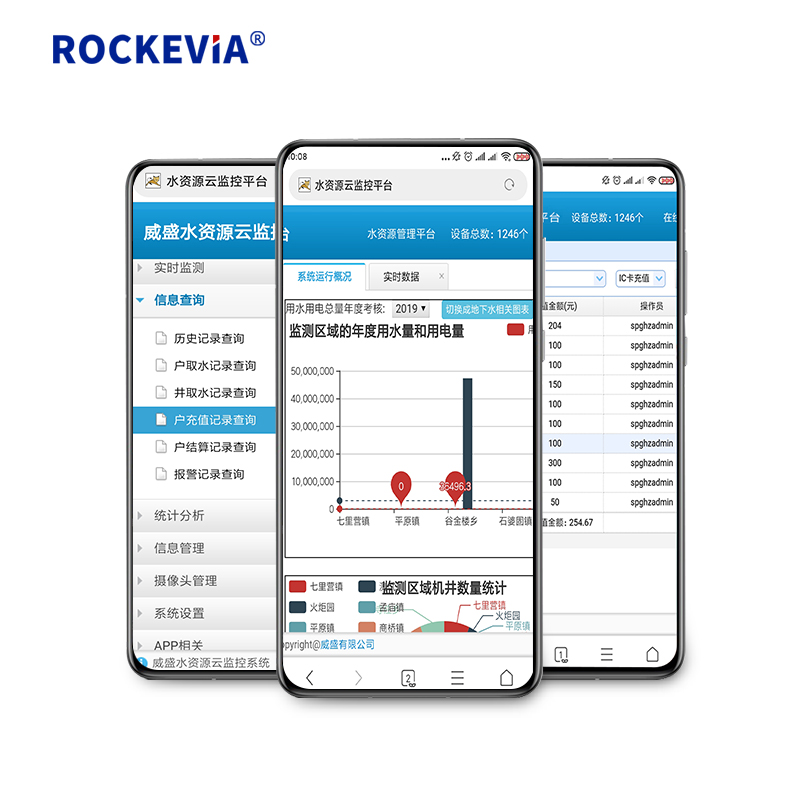 威盛水資源云管理平臺APP 威盛水資源云管理平臺APP